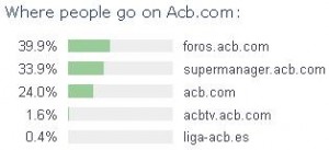 acbcom