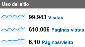 600-mil-paginas-viastas 600-mil-paginas-viastas